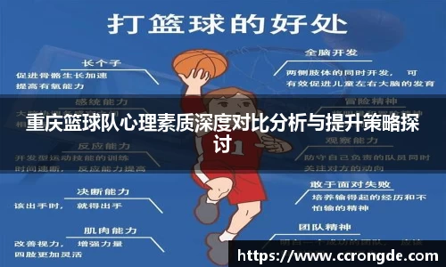 重庆篮球队心理素质深度对比分析与提升策略探讨