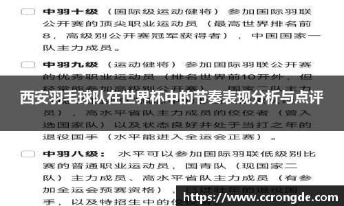 西安羽毛球队在世界杯中的节奏表现分析与点评