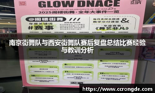 南京街舞队与西安街舞队赛后复盘总结比赛经验与教训分析