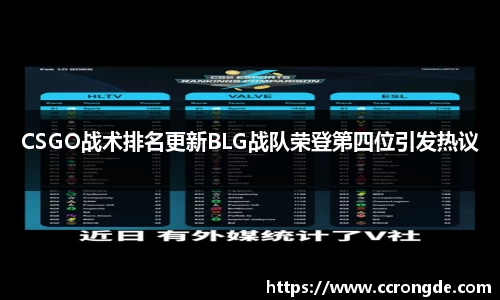 CSGO战术排名更新BLG战队荣登第四位引发热议