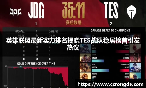 英雄联盟最新实力排名揭晓TES战队稳居榜首引发热议